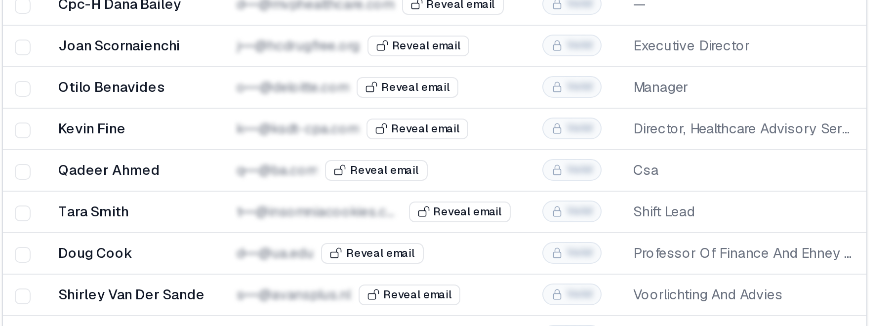 Contact rows with masked work emails and a reveal action