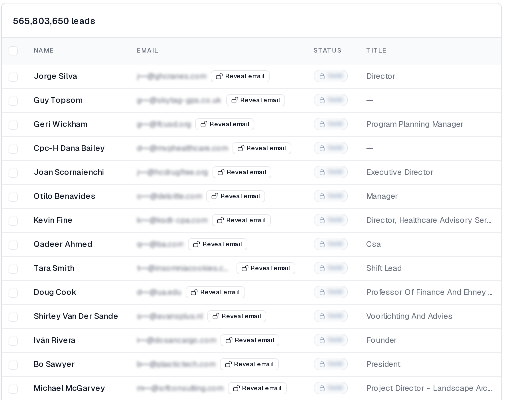 Argorant search results: names, masked work emails with a reveal action, and job titles